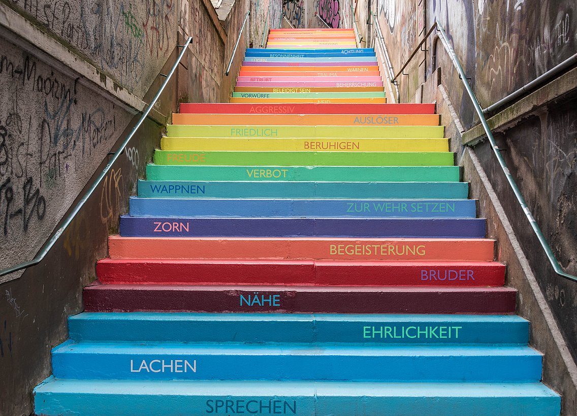 Holsteiner Treppe in Wuppertal